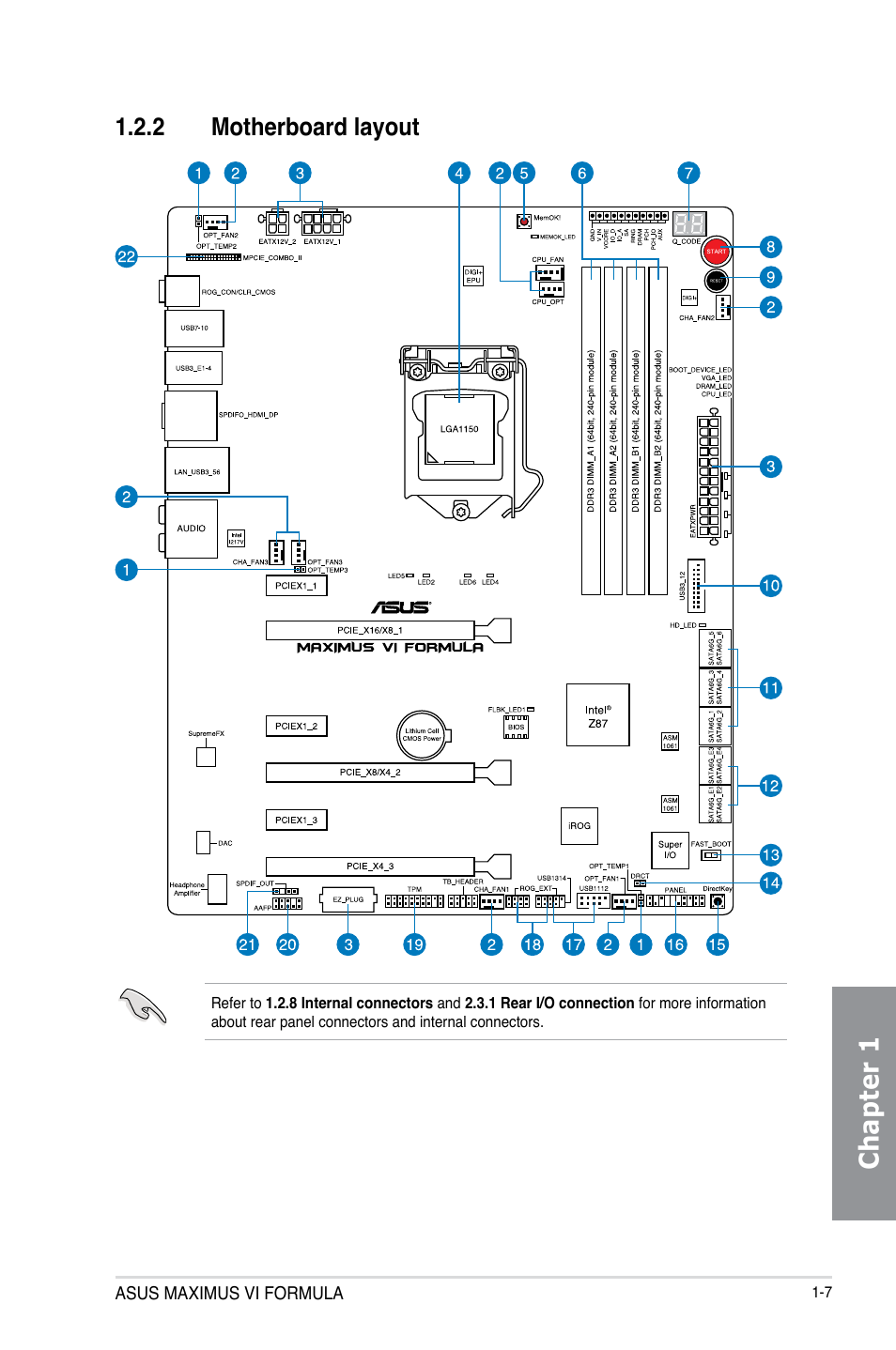 2 motherboard layout, Motherboard layout -7, Chapter 1 | Asus MAXIMUS VI FORMULA User Manual | Page 23 / 212