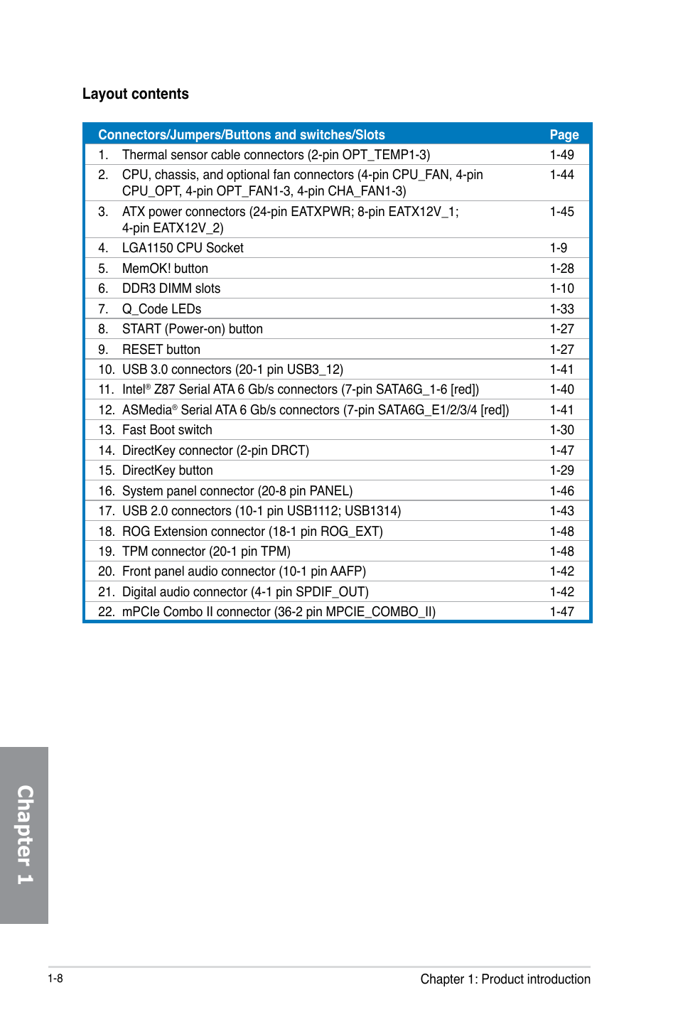 Chapter 1 | Asus MAXIMUS VI FORMULA User Manual | Page 24 / 212