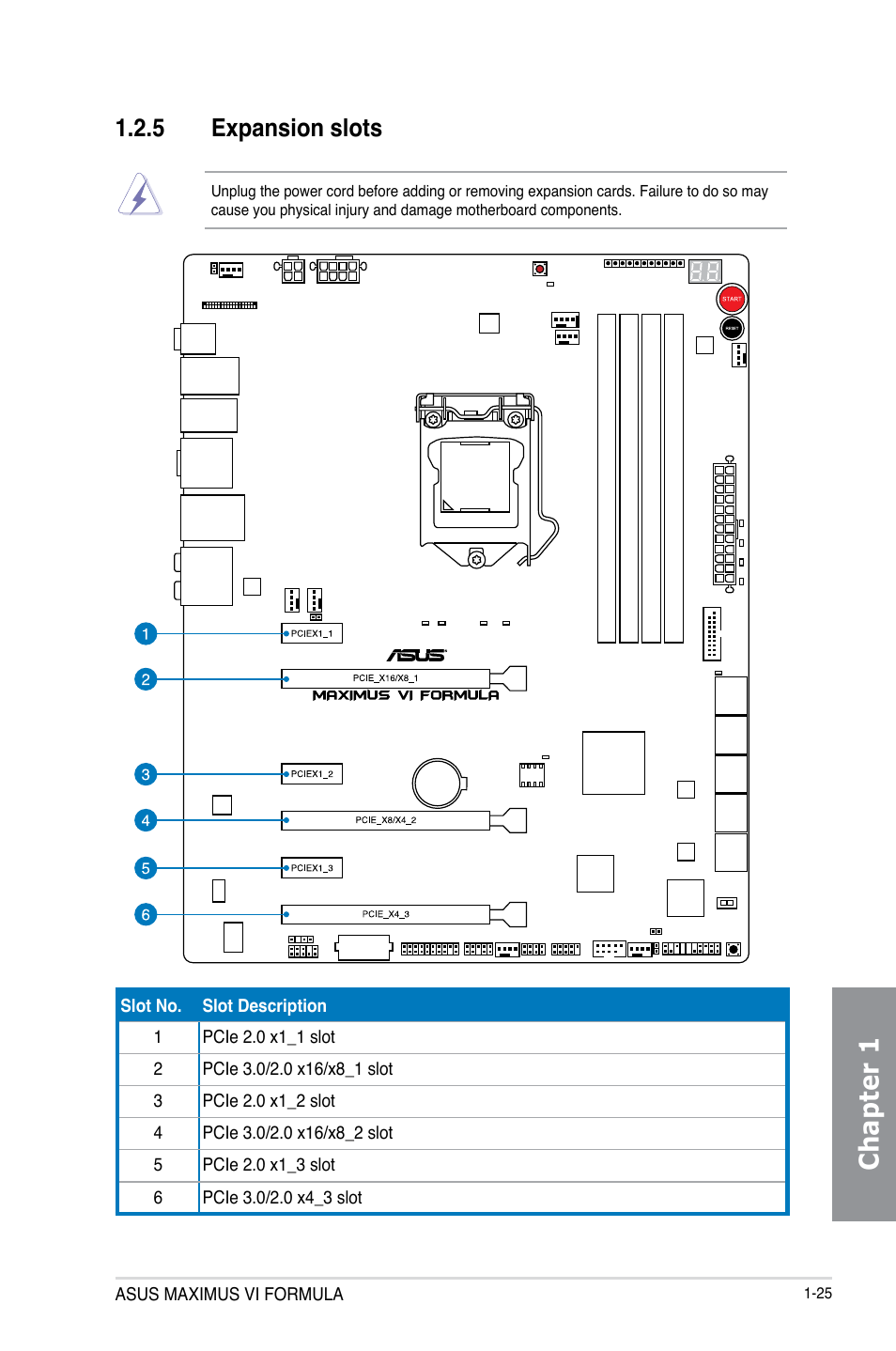 5 expansion slots, Expansion slots -25, Chapter 1 | Asus MAXIMUS VI FORMULA User Manual | Page 41 / 212