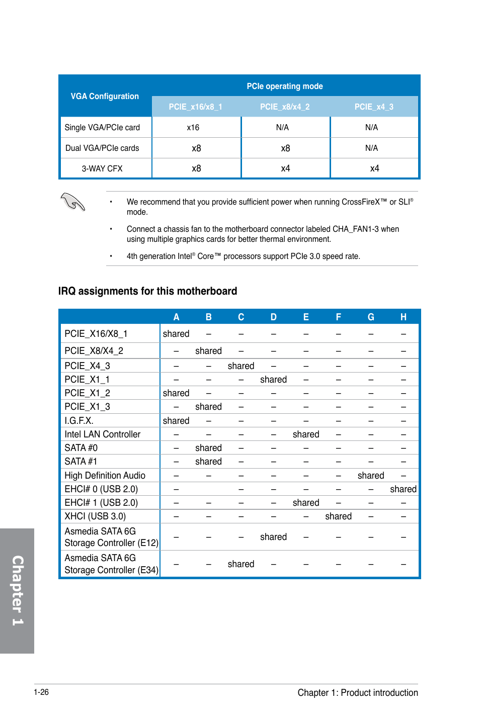 Chapter 1 | Asus MAXIMUS VI FORMULA User Manual | Page 42 / 212