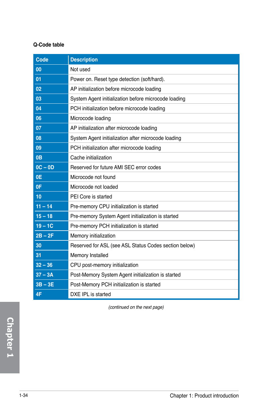 Chapter 1 | Asus MAXIMUS VI FORMULA User Manual | Page 50 / 212