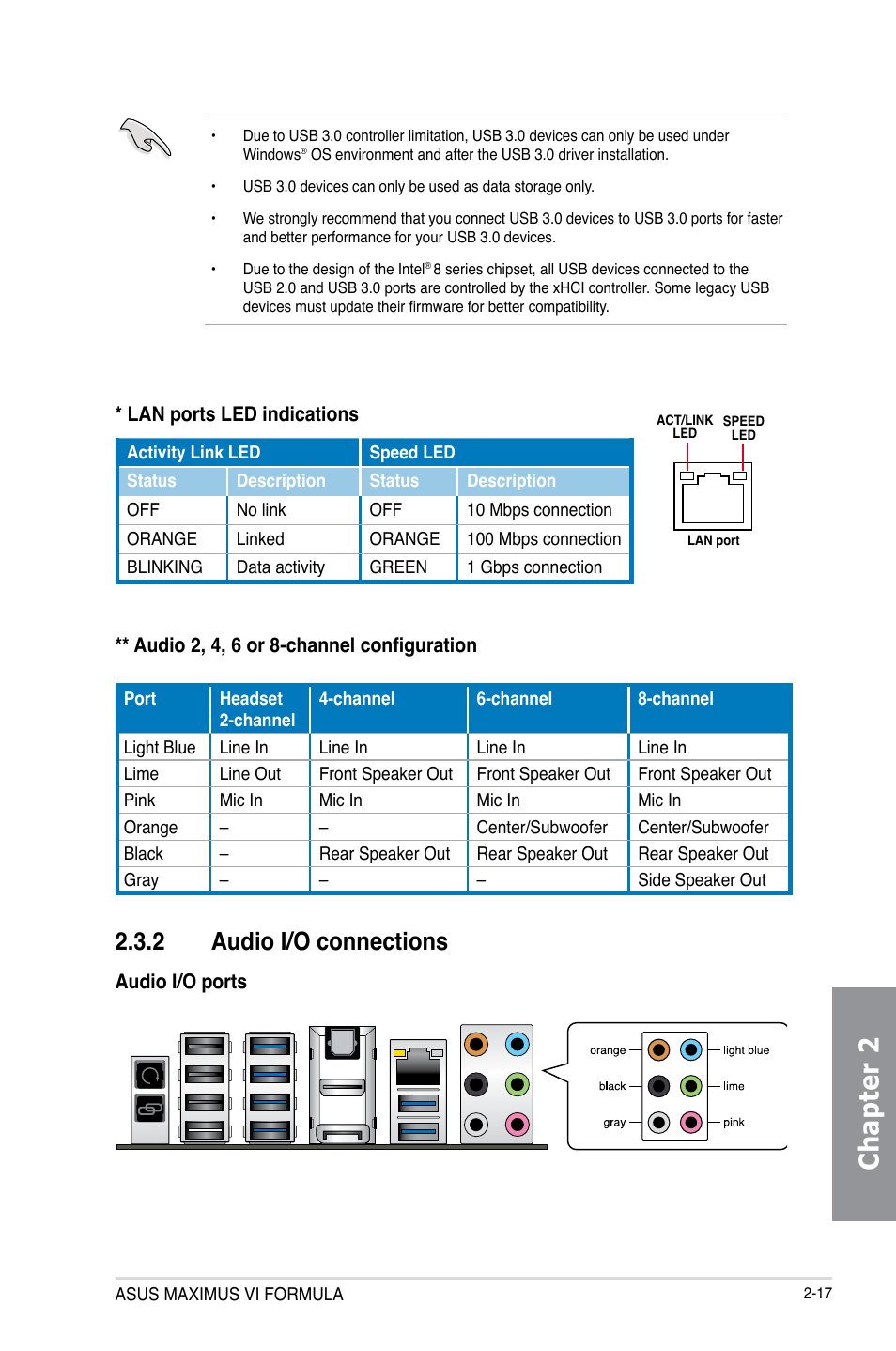 2 audio i/o connections, Audio i/o connections -17, Chapter 2 | Asus MAXIMUS VI FORMULA User Manual | Page 85 / 212