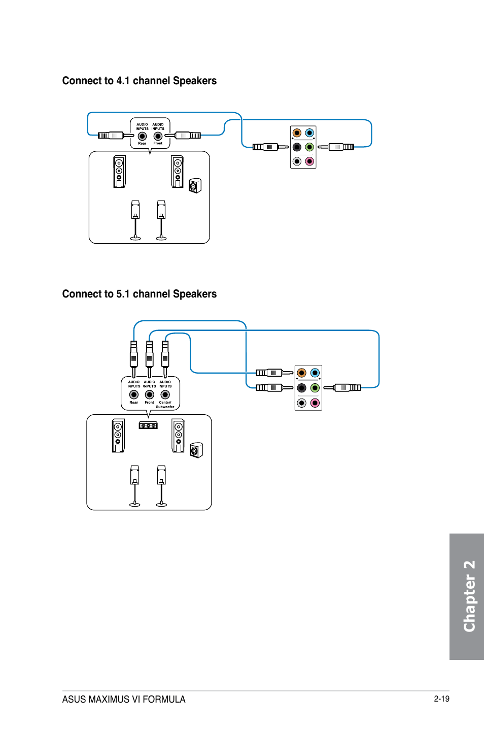 Chapter 2 | Asus MAXIMUS VI FORMULA User Manual | Page 87 / 212