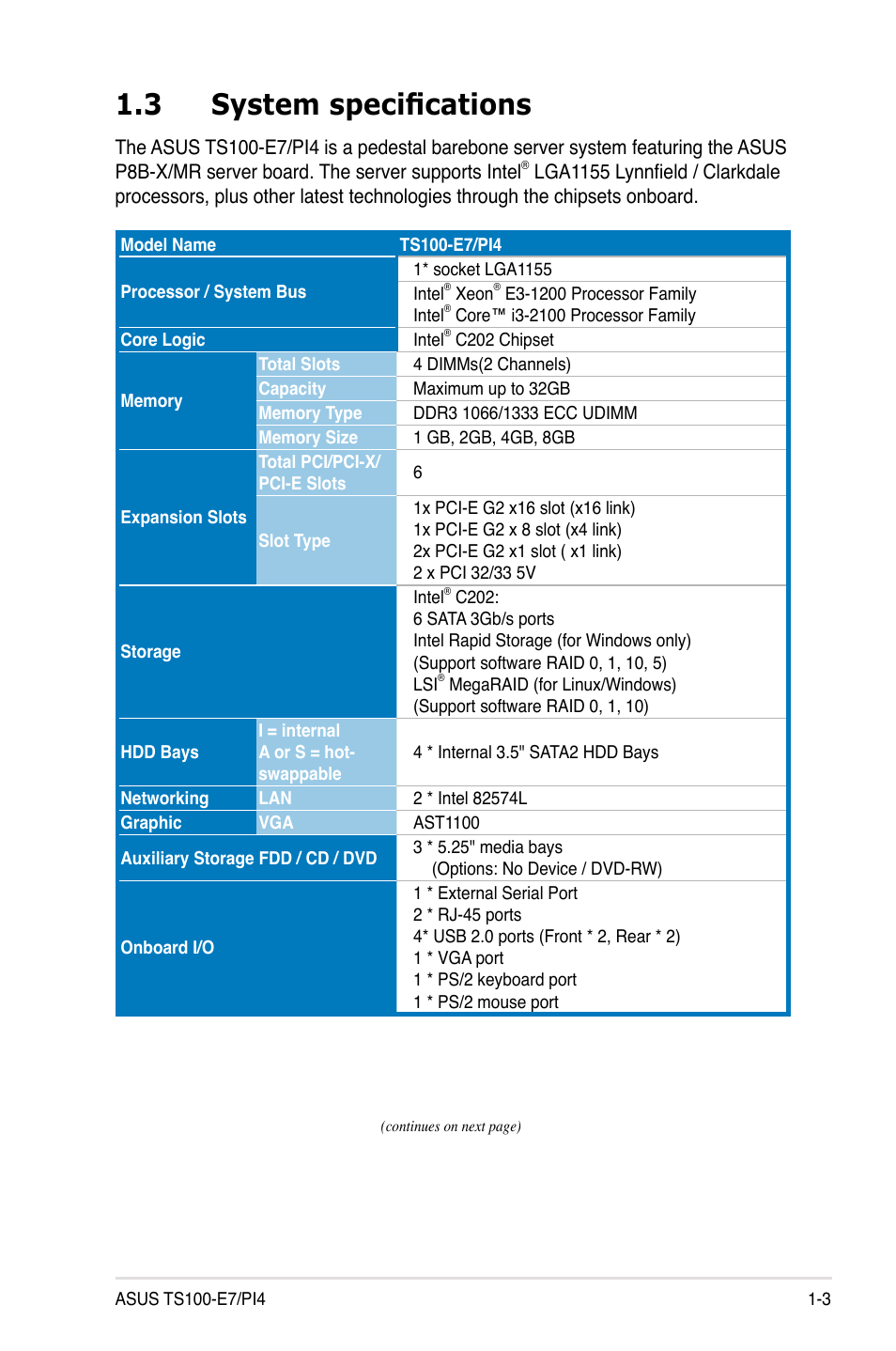 3 system specifications | Asus TS100-E7/PI4 User Manual | Page 15 / 136