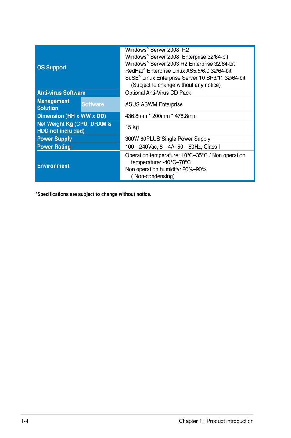 Asus TS100-E7/PI4 User Manual | Page 16 / 136