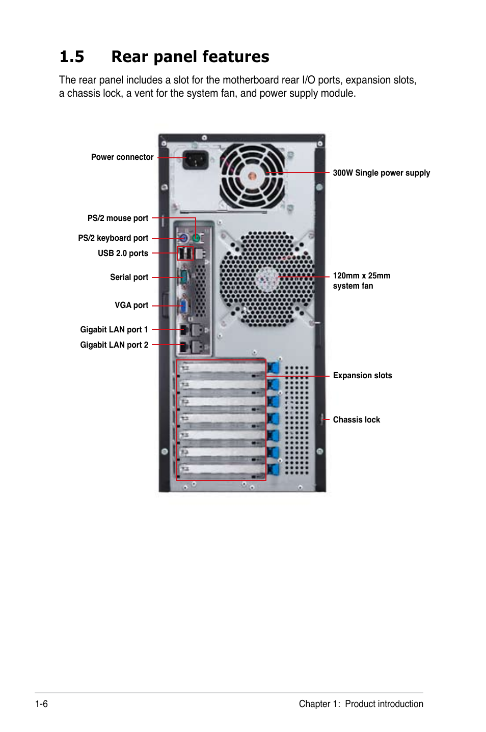 5 rear panel features | Asus TS100-E7/PI4 User Manual | Page 18 / 136