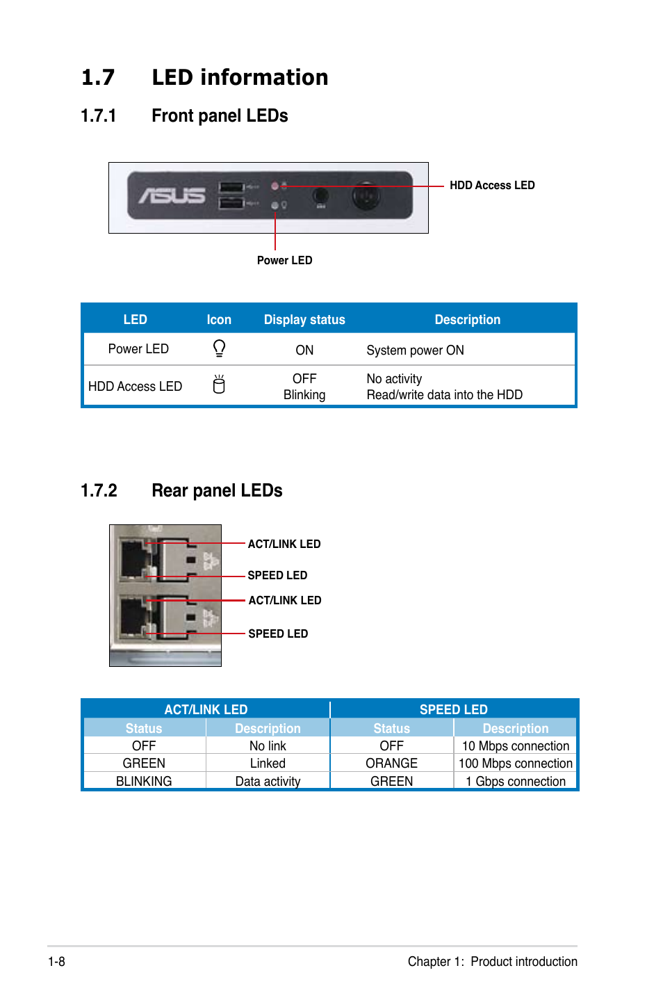 7 led information, 1 front panel leds, 2 rear panel leds | Asus TS100-E7/PI4 User Manual | Page 20 / 136