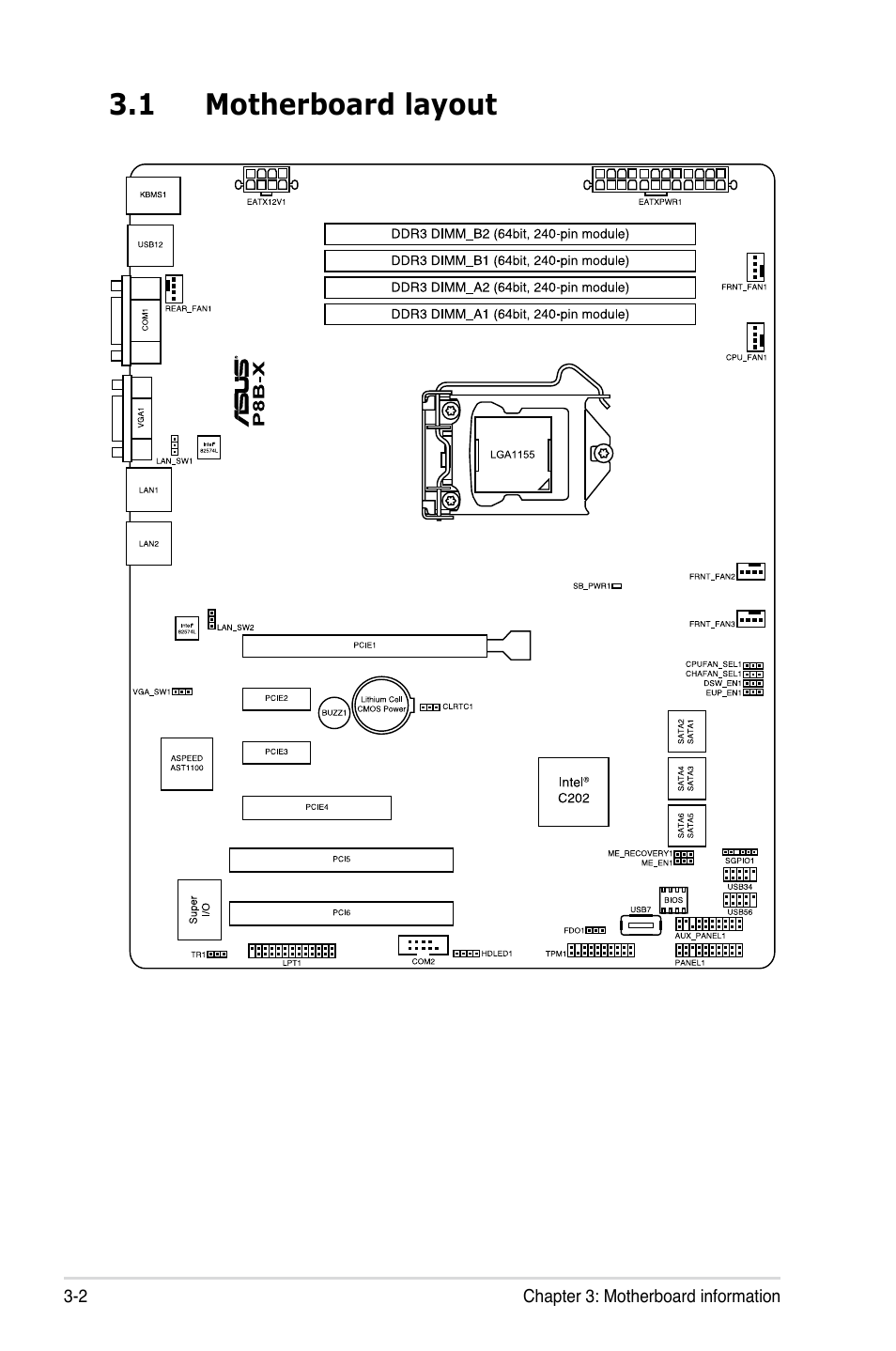 1 motherboard layout | Asus TS100-E7/PI4 User Manual | Page 42 / 136