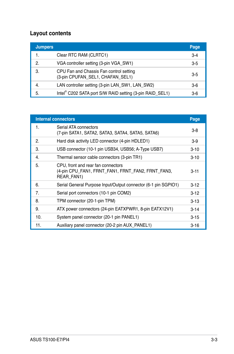Layout contents | Asus TS100-E7/PI4 User Manual | Page 43 / 136