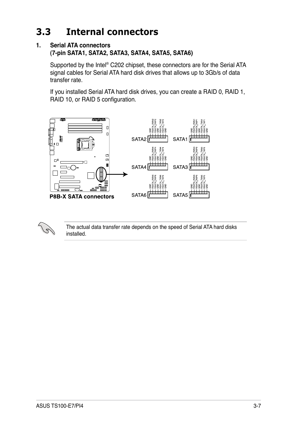 3 internal connectors | Asus TS100-E7/PI4 User Manual | Page 47 / 136