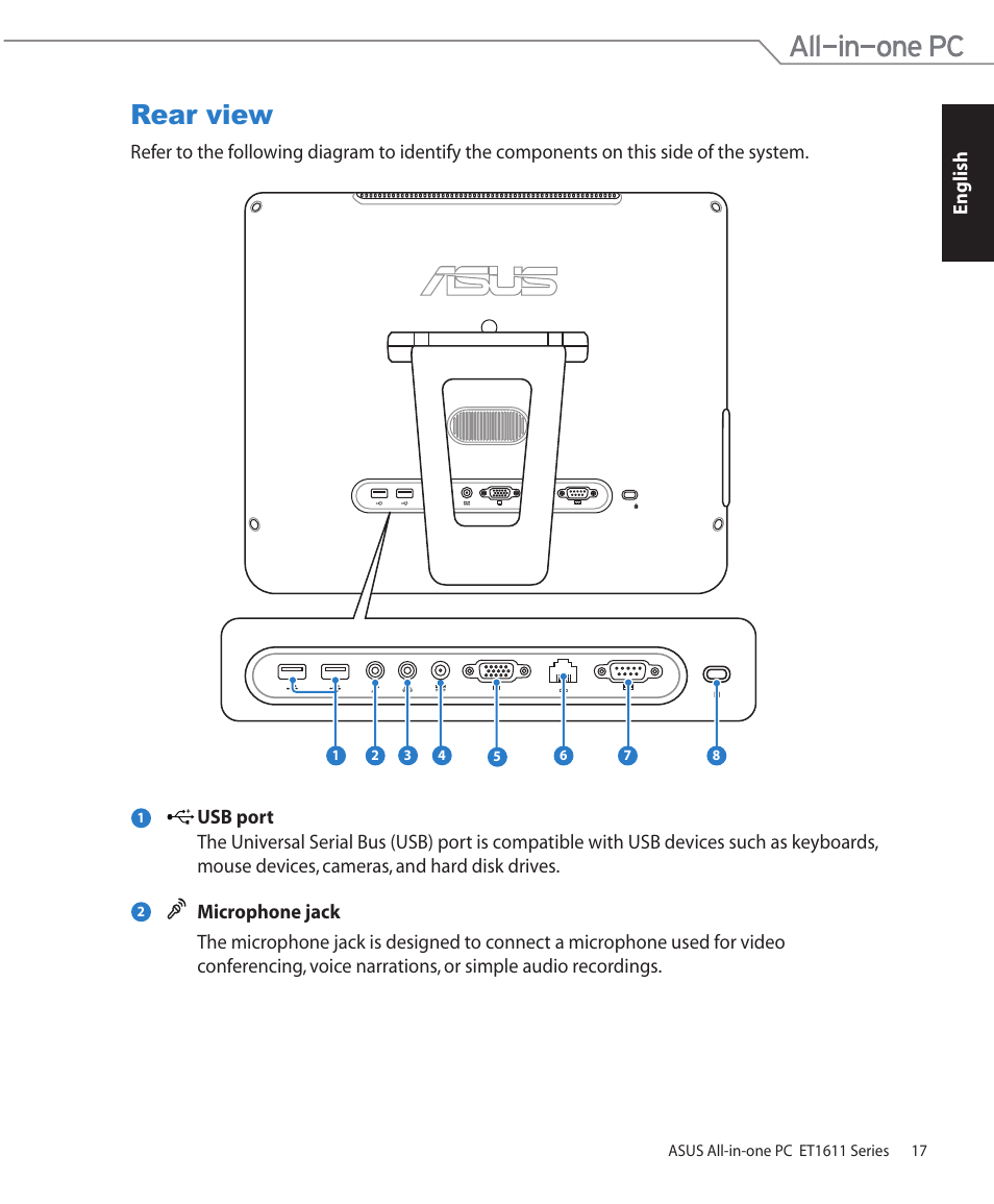 Rear view | Asus ET1611PUT User Manual | Page 17 / 38