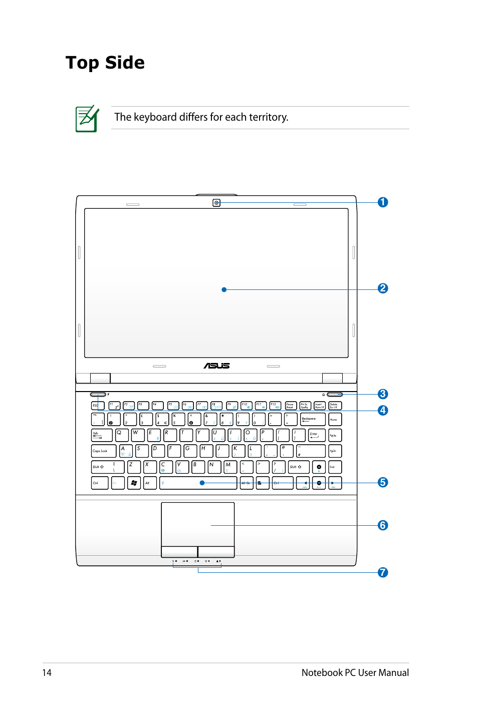 Top side | Asus X4LSM User Manual | Page 14 / 100