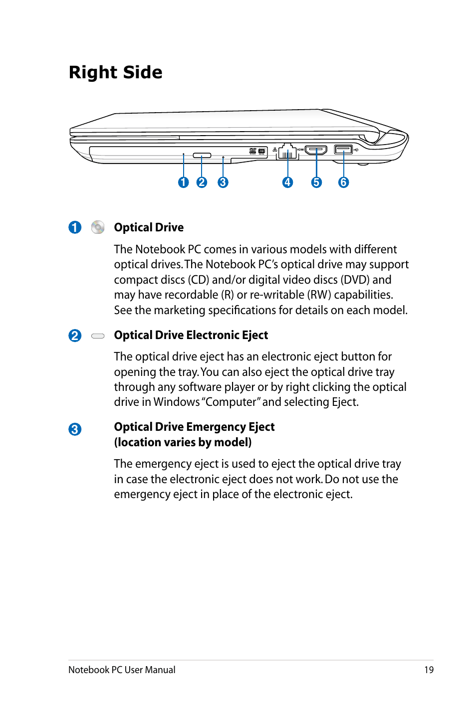 Right side | Asus X4LSM User Manual | Page 19 / 100