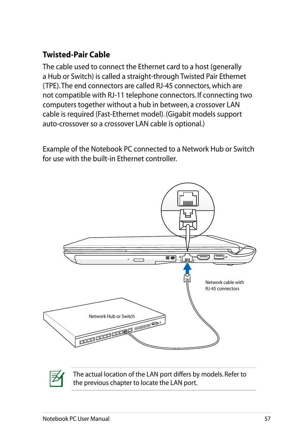 Twisted-pair cable | Asus X4LSM User Manual | Page 57 / 100