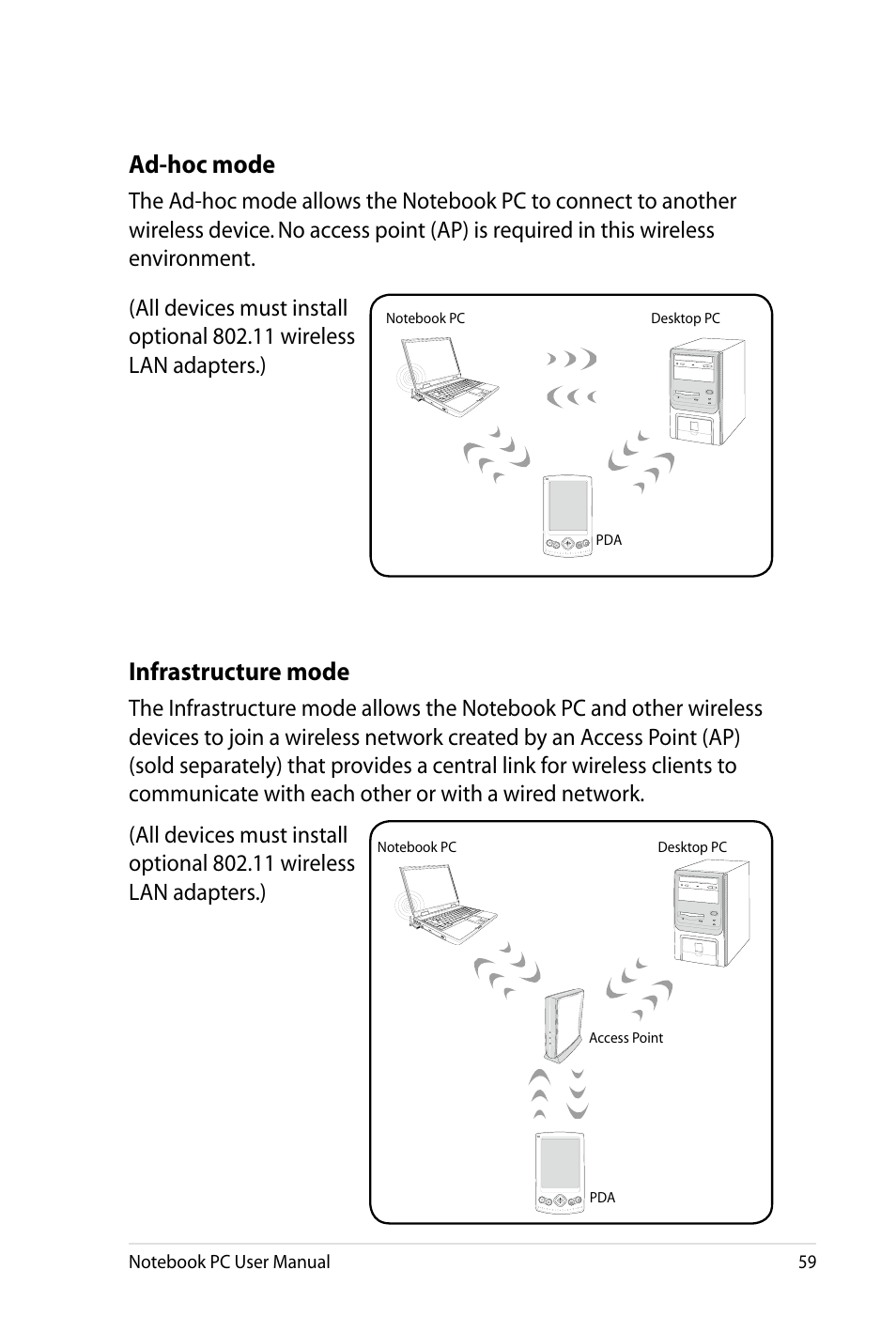 Ad-hoc mode, Infrastructure mode | Asus X4LSM User Manual | Page 59 / 100