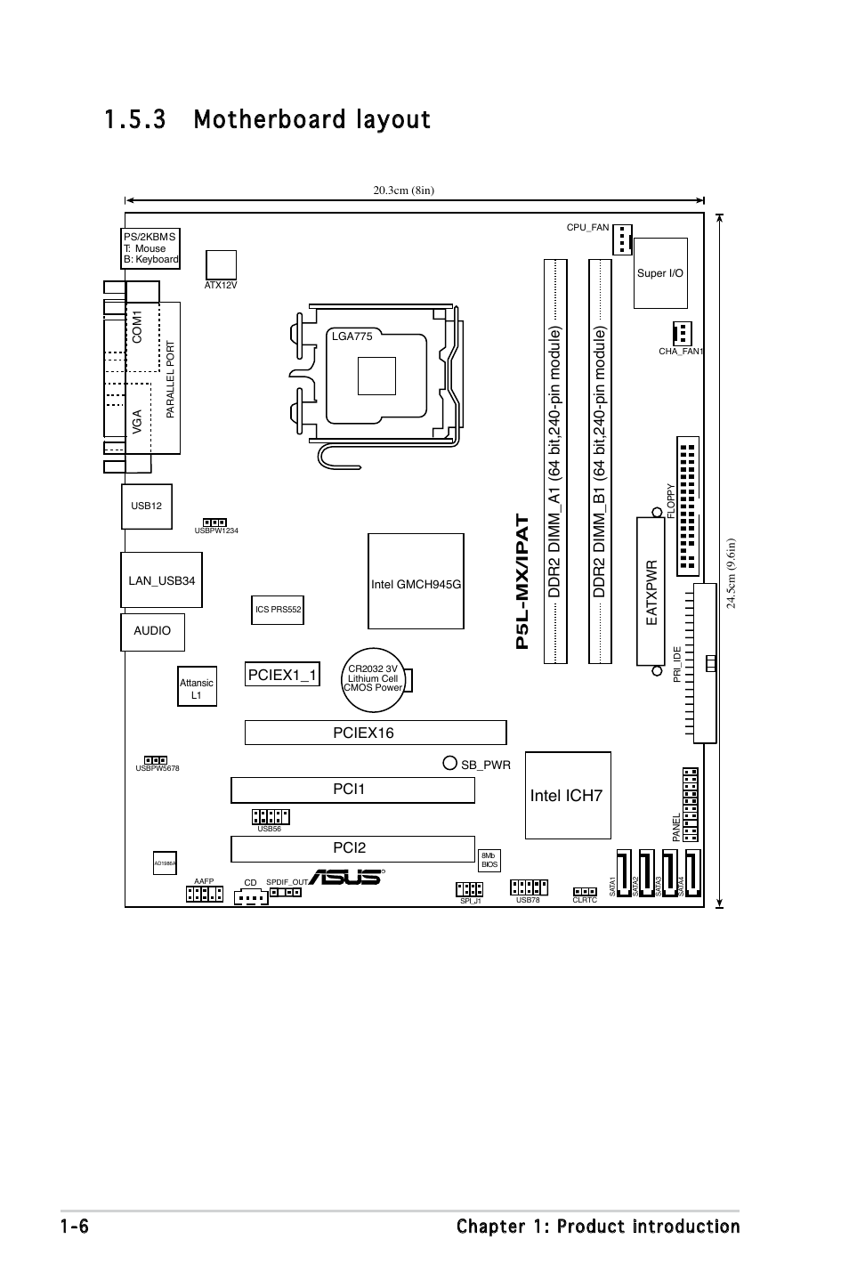 3 motherboard layout, 6 chapter 1: product introduction, Intel ich7 | Ea txpw r | Asus P5L-MX/IPAT User Manual | Page 18 / 78