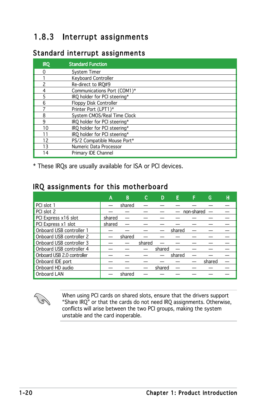 3 interrupt assignments, Standard interrupt assignments, Irq assignments for this motherboard | Asus P5L-MX/IPAT User Manual | Page 32 / 78