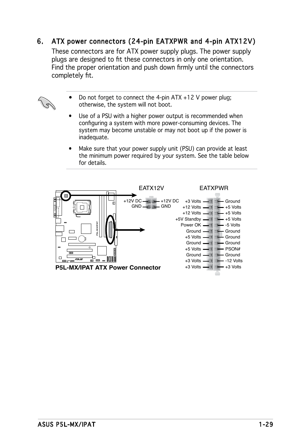 Asus p5l-mx/ipat 1-29, P5l-mx/ipat atx power connector eatxpwr, Eatx12v | Asus P5L-MX/IPAT User Manual | Page 41 / 78