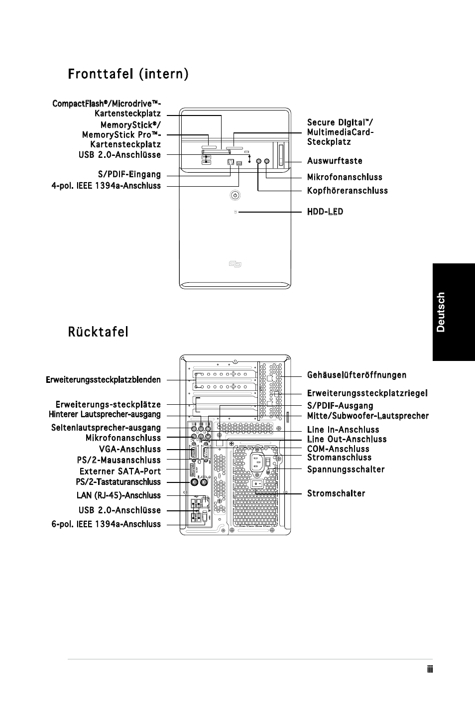 Fronttafel (intern), Rücktafel, Deutsch | Multimediacard- steckplatz | Asus T3-PH1 User Manual | Page 19 / 80