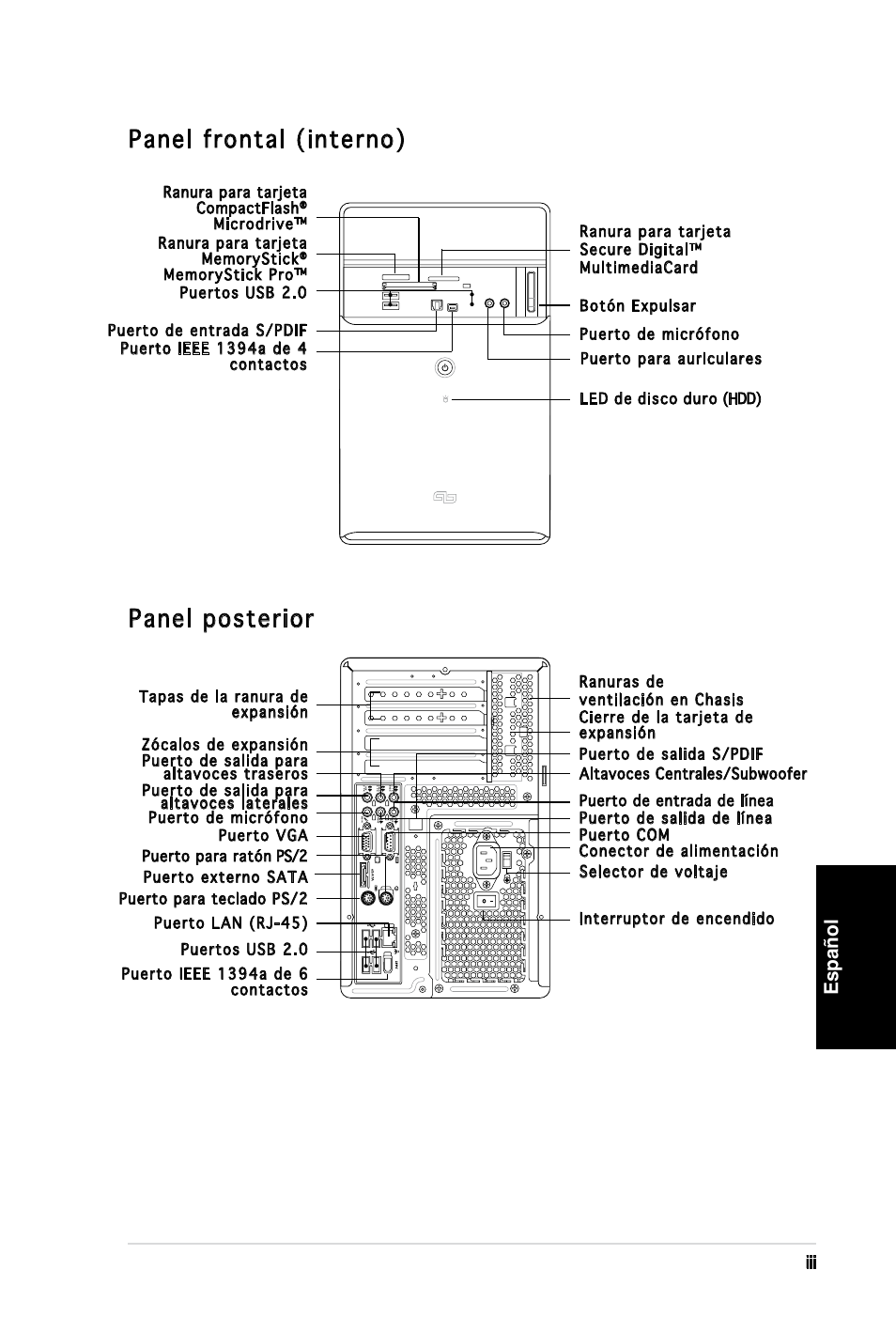 Panel frontal (interno), Panel posterior, Español | Microdrive, Ranura para tarjeta secure digital, Multimediacard puerto de entrada s/pdif | Asus T3-PH1 User Manual | Page 35 / 80