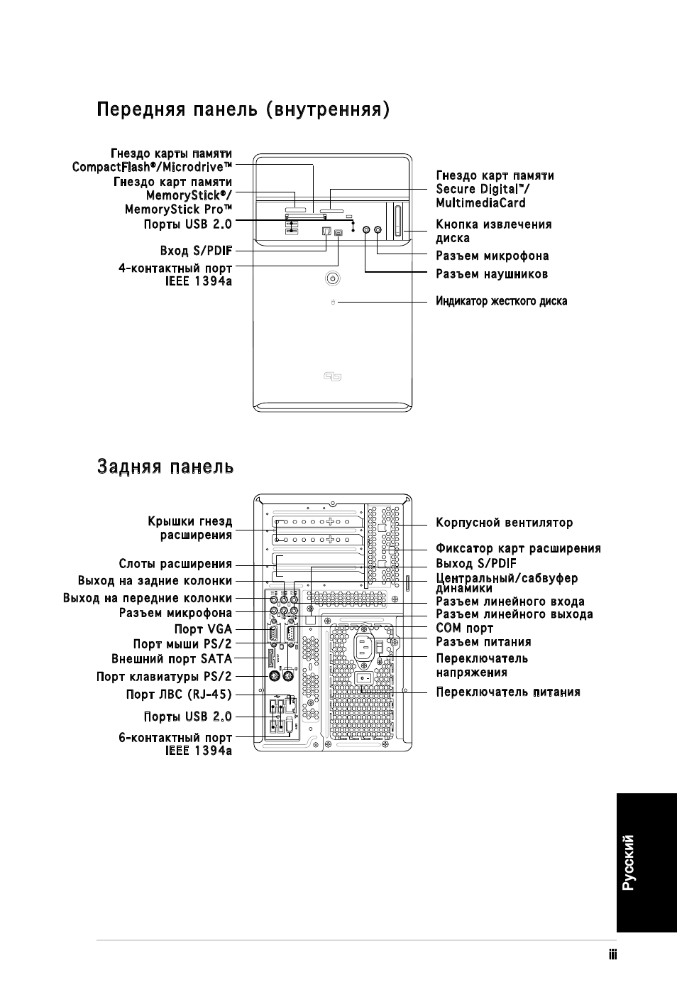 Передняя панель (внутренняя), Задняя панель, Русский | Multimediacard вход s/pdif | Asus T3-PH1 User Manual | Page 43 / 80