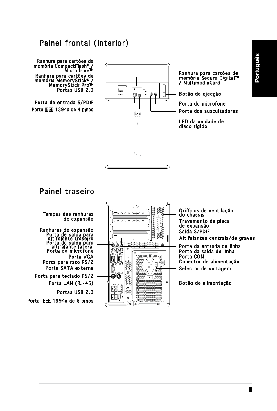 Painel frontal (interior), Painel traseiro, Português | Microdrive, Ranhura para cartões de memória secure digital, Multimediacard porta de entrada s/pdif | Asus T3-PH1 User Manual | Page 51 / 80