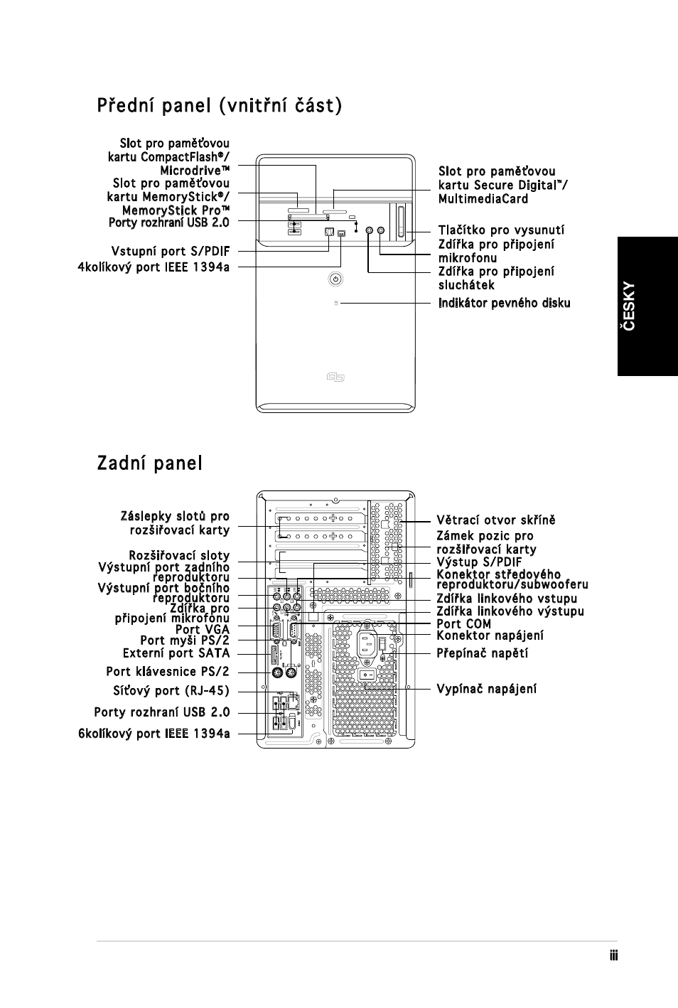 Přední panel (vnitřní část), Zadní panel, Česky | Multimediacard vstupní port s/pdif | Asus T3-PH1 User Manual | Page 59 / 80