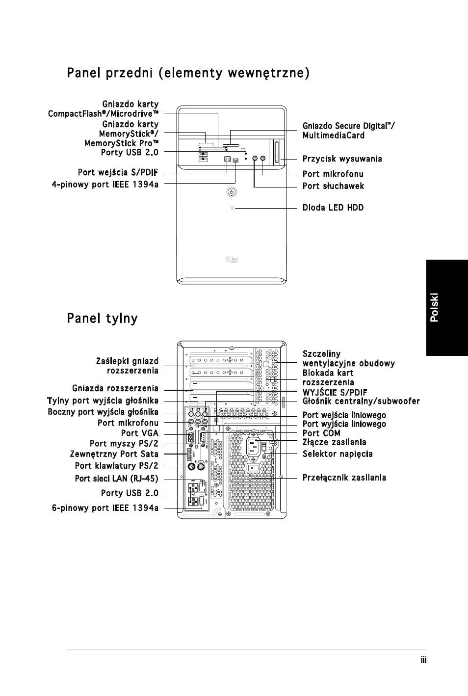 Panel przedni (elementy wewnętrzne), Panel tylny, Polski | Multimediacard port wejścia s/pdif | Asus T3-PH1 User Manual | Page 67 / 80