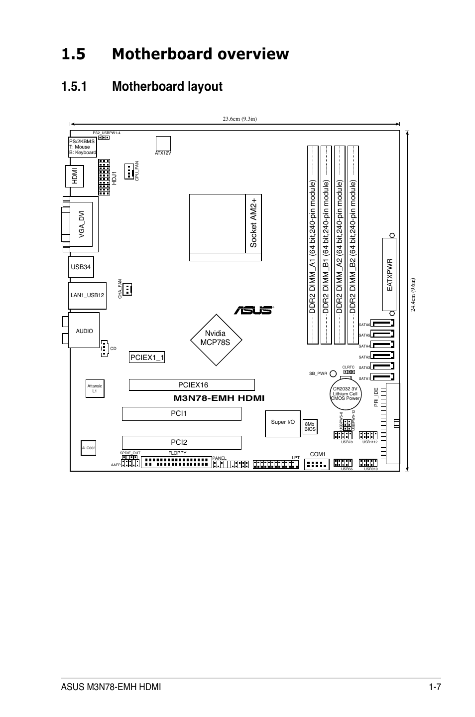 5 motherboard overview, 1 motherboard layout, Socket am2 | Nvidia mcp78s, M3n78-emh hdmi | Asus M3N78-EMH HDMI User Manual | Page 19 / 102