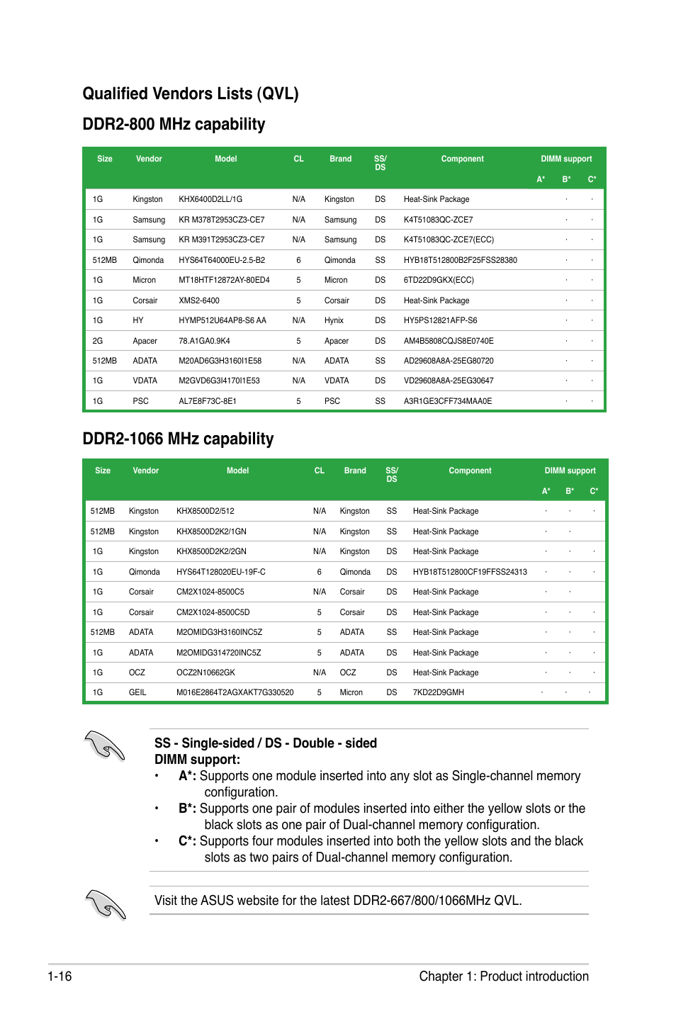 Asus M3N78-EMH HDMI User Manual | Page 28 / 102