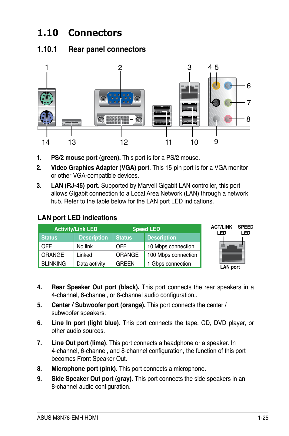 10 connectors, 1 rear panel connectors | Asus M3N78-EMH HDMI User Manual | Page 37 / 102