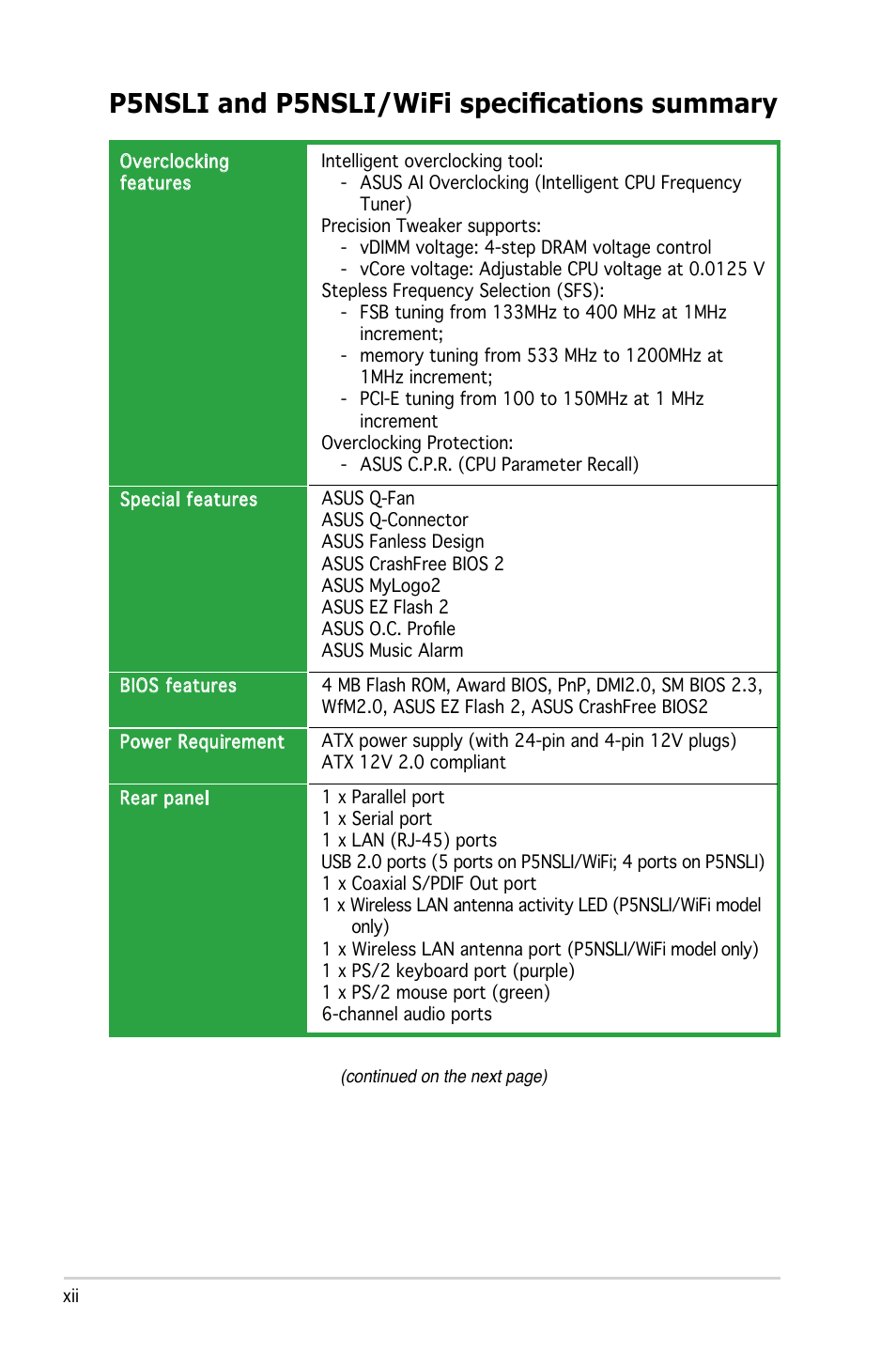 P5nsli and p5nsli/wifi specifications summary | Asus P5NSLI User Manual | Page 12 / 124
