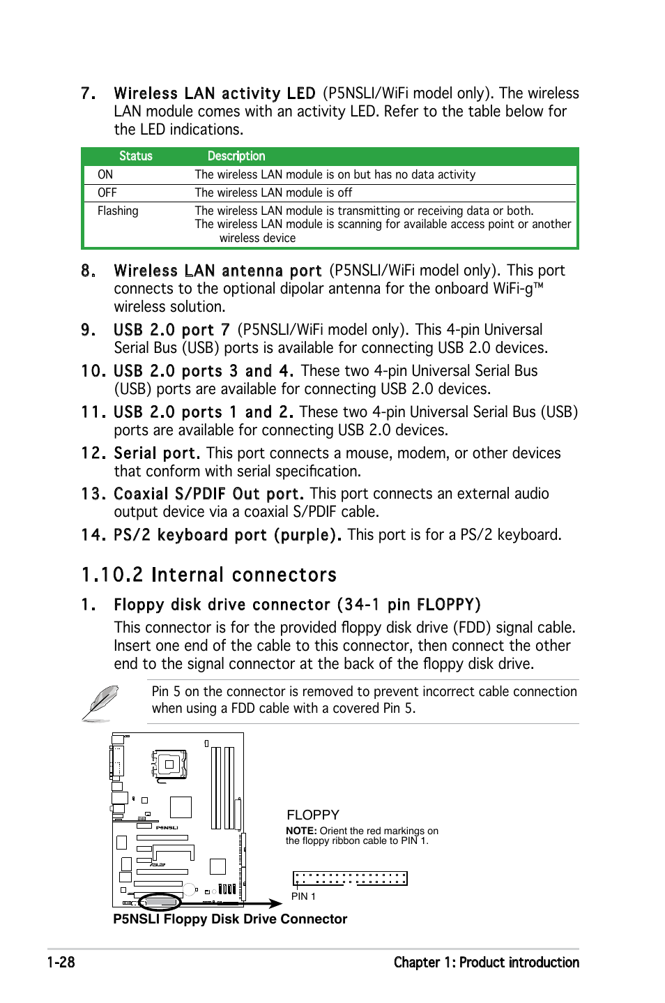 2 internal connectors | Asus P5NSLI User Manual | Page 42 / 124