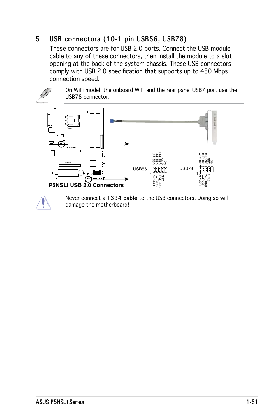 Asus p5nsli series 1-31, P5nsli usb 2.0 connectors | Asus P5NSLI User Manual | Page 45 / 124