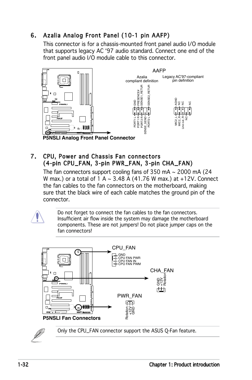 32 chapter 1: product introduction, P5nsli analog front panel connector aafp, Cpu_fan pwr_fan | Cha_fan, P5nsli fan connectors | Asus P5NSLI User Manual | Page 46 / 124