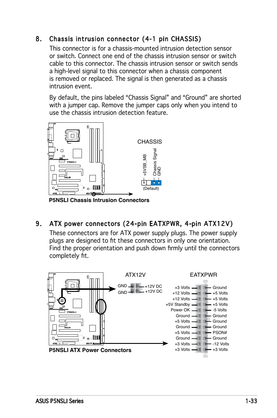 Asus P5NSLI User Manual | Page 47 / 124