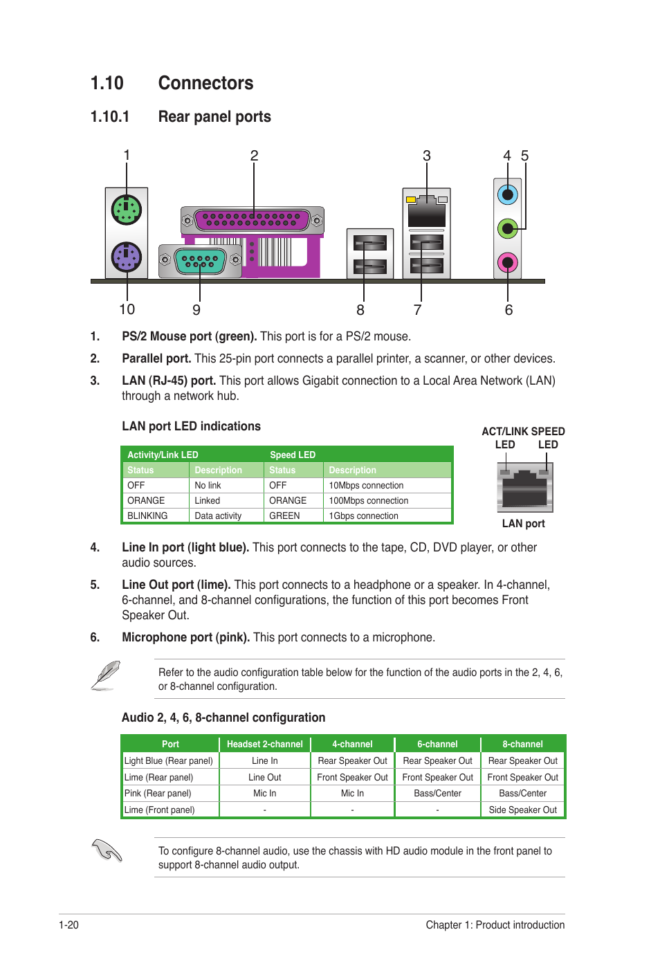 10 connectors, 1 rear panel ports, 10 connectors -20 | 1 rear panel ports -20 | Asus M4N68T User Manual | Page 30 / 62