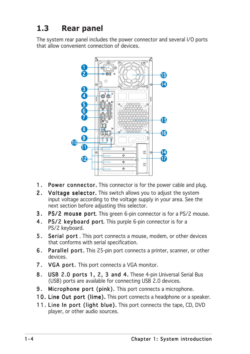 3 rear panel | Asus V2-AE1 User Manual | Page 14 / 110