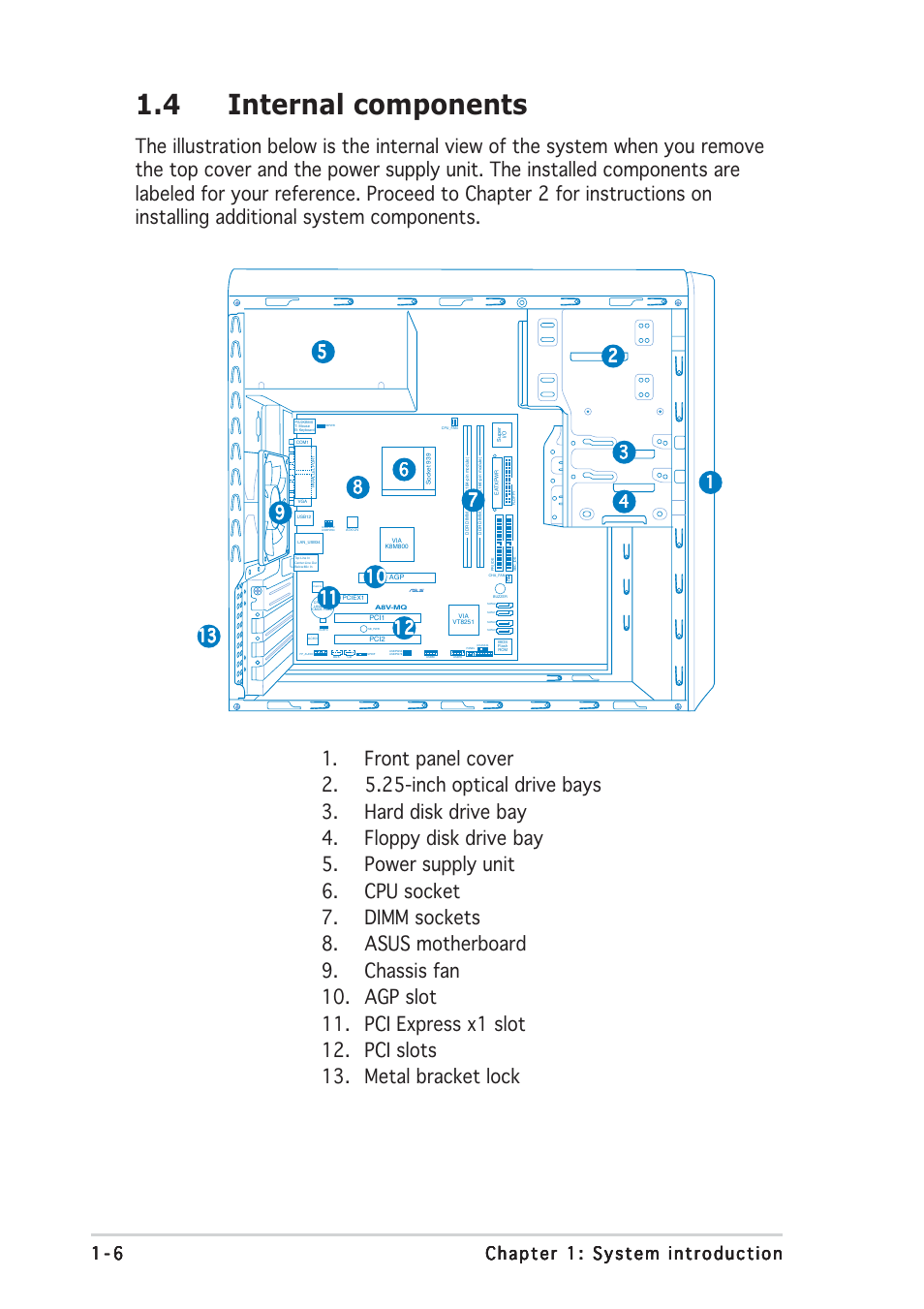 4 internal components | Asus V2-AE1 User Manual | Page 16 / 110