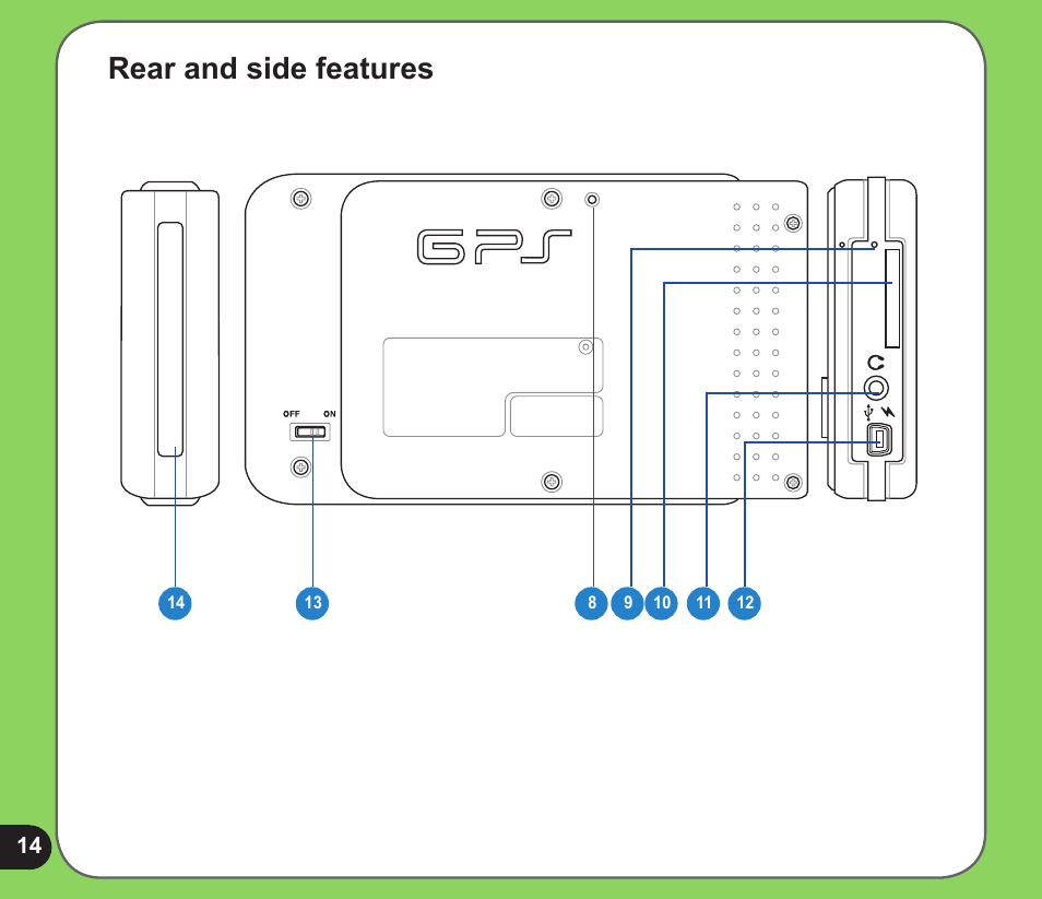 Rear and side features | Asus R600 User Manual | Page 14 / 109