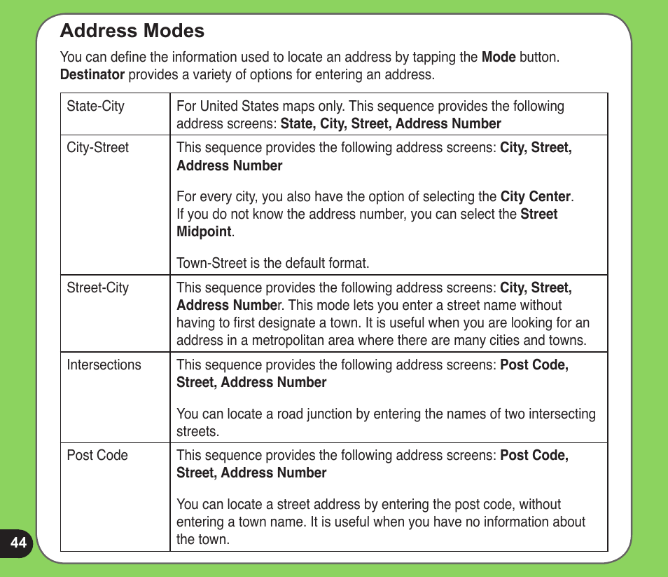 Address modes | Asus R600 User Manual | Page 44 / 109