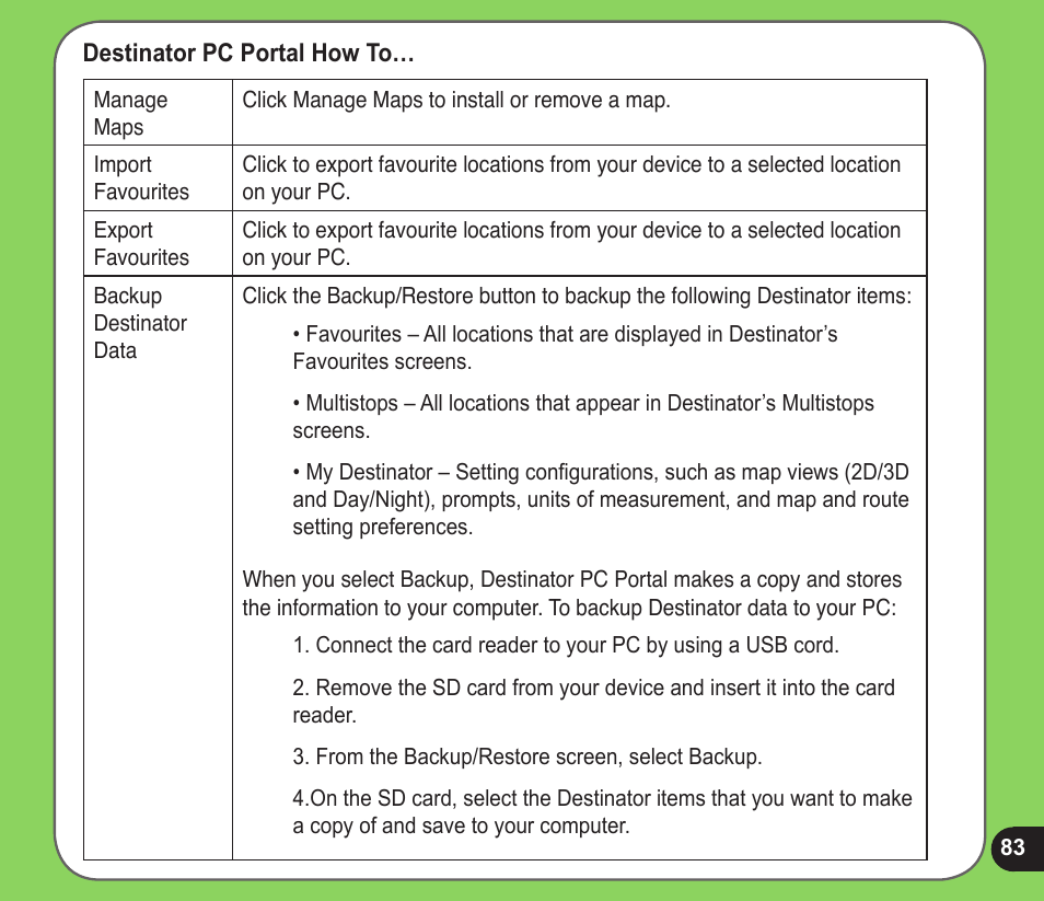 Asus R600 User Manual | Page 83 / 109