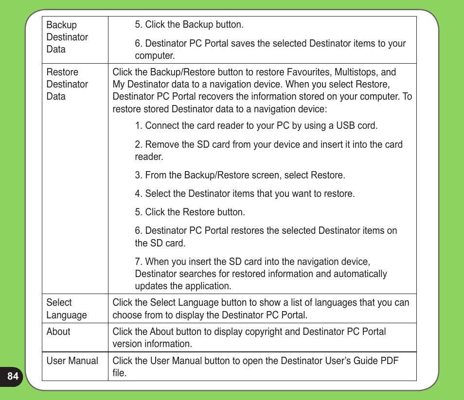 Asus R600 User Manual | Page 84 / 109