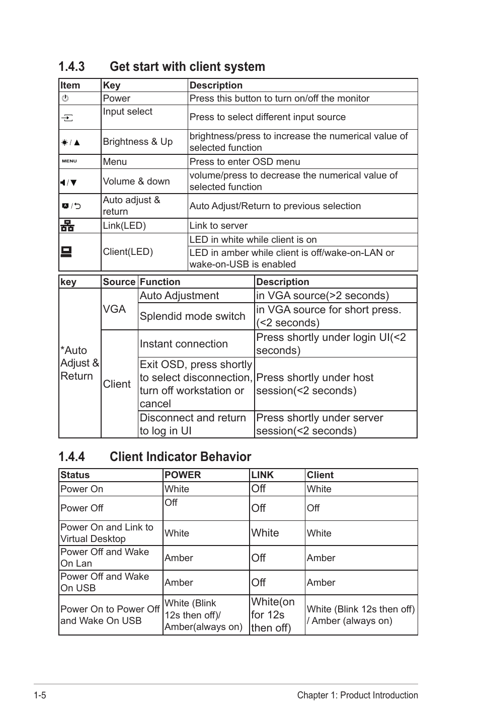 3 get start with client system, 4 client indicator behavior, Get start with client system -5 | Client indicator behavior -5 | Asus CP240 User Manual | Page 12 / 27