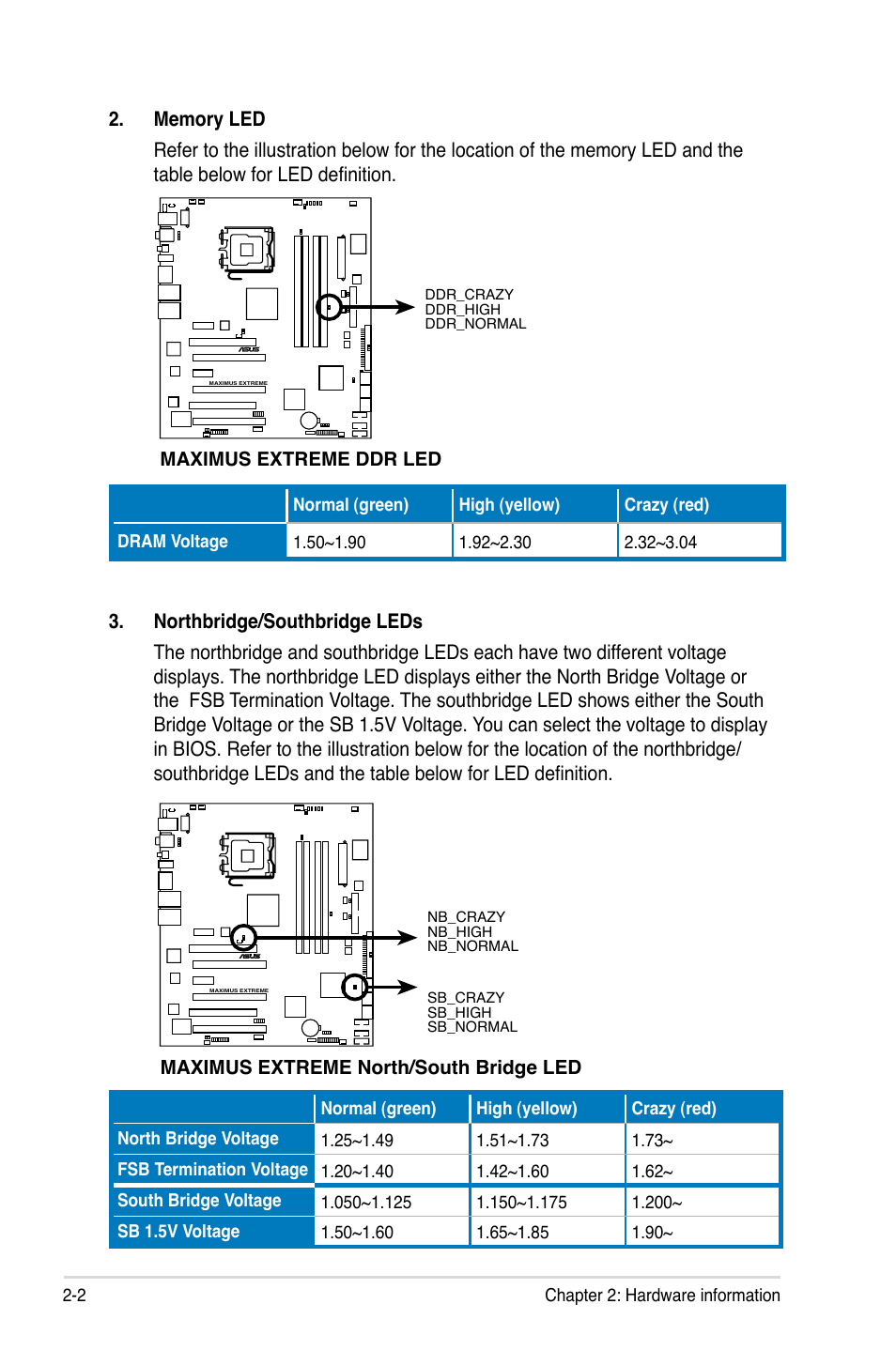 Asus Maximus Extreme User Manual | Page 30 / 196