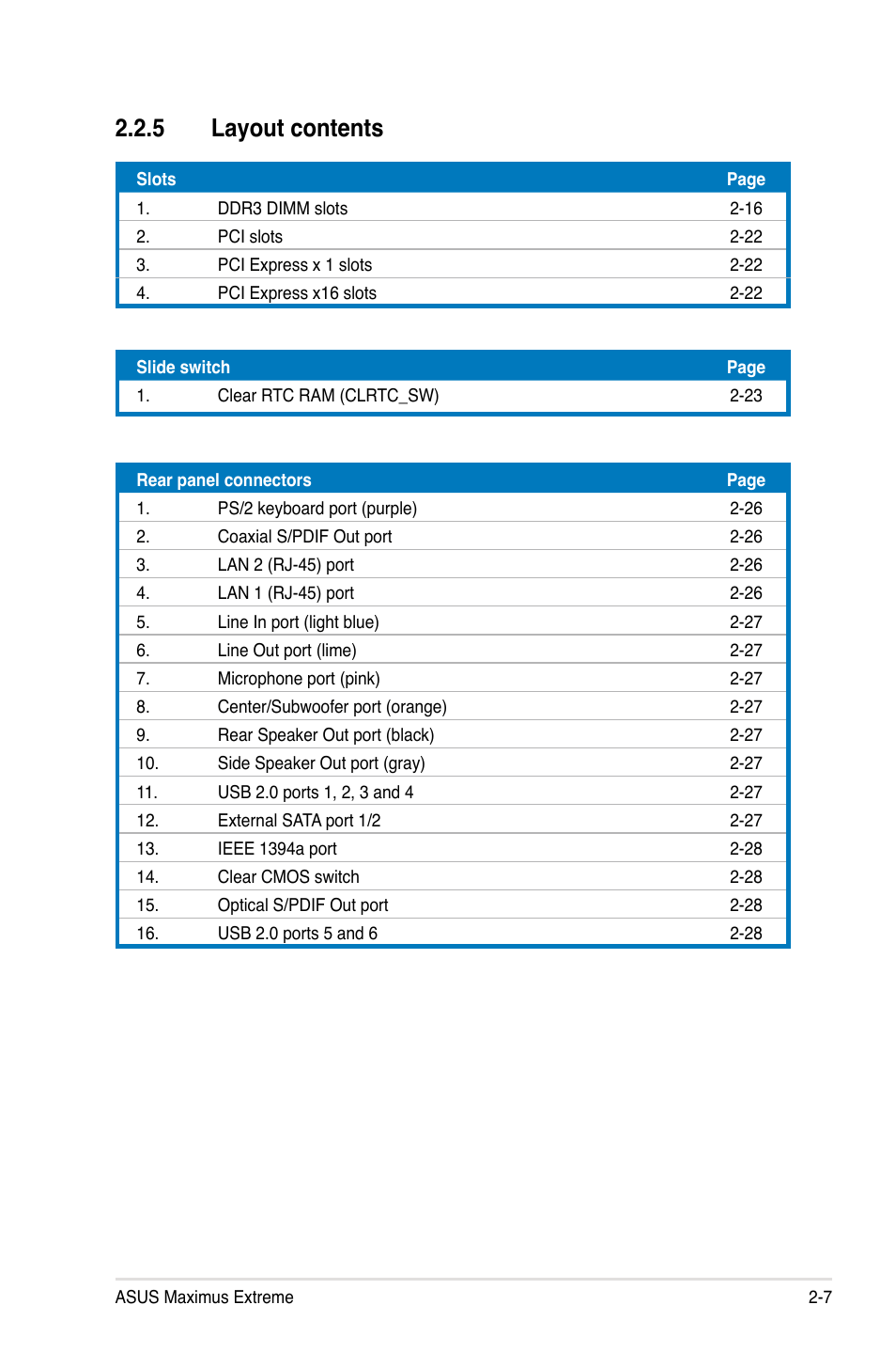 5 layout contents | Asus Maximus Extreme User Manual | Page 35 / 196