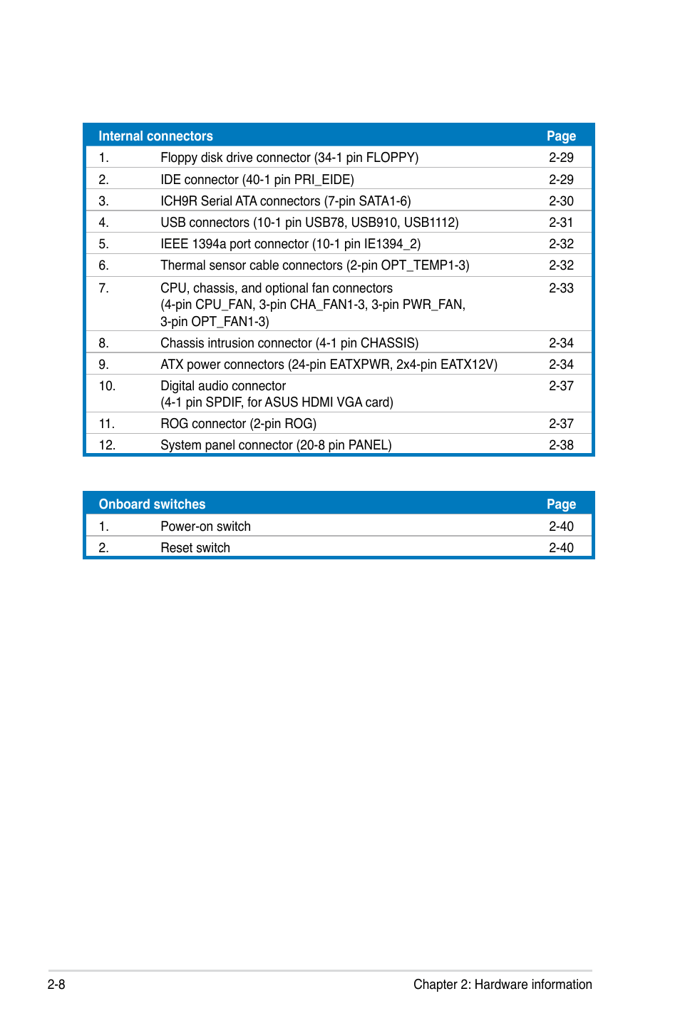 Asus Maximus Extreme User Manual | Page 36 / 196