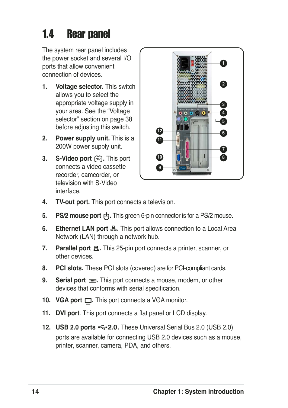 4 rear panel | Asus Pundit-R User Manual | Page 14 / 94