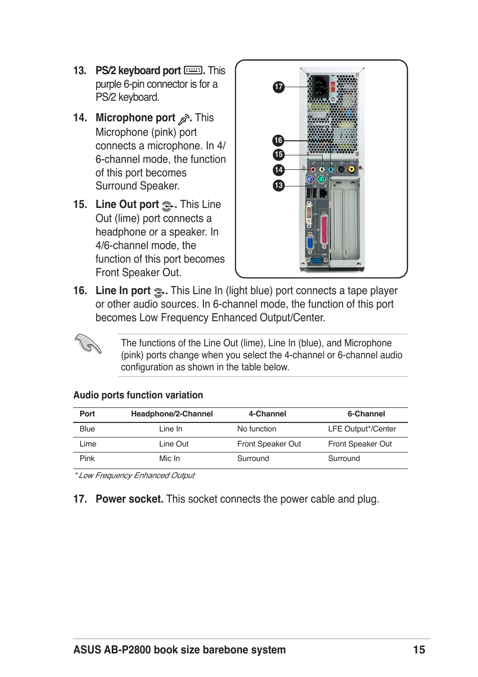 Asus Pundit-R User Manual | Page 15 / 94