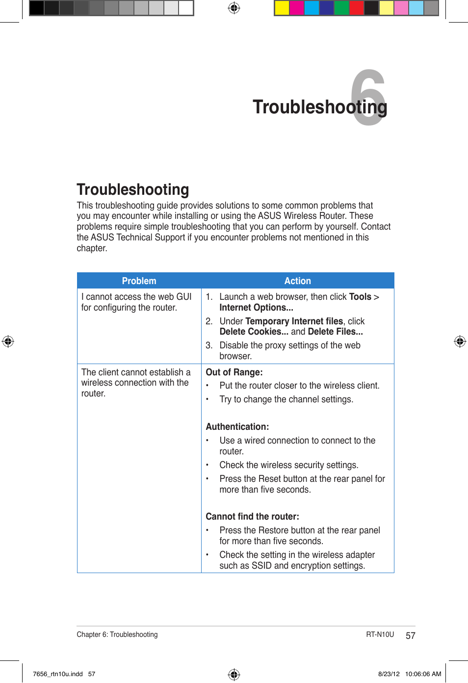 Troubleshooting | Asus RT-N10U (VER.B1) User Manual | Page 57 / 72